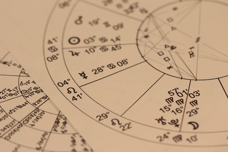Astrology suit
